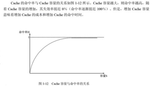 軟考中級軟件設(shè)計師 計算機系統(tǒng)知識點速查
